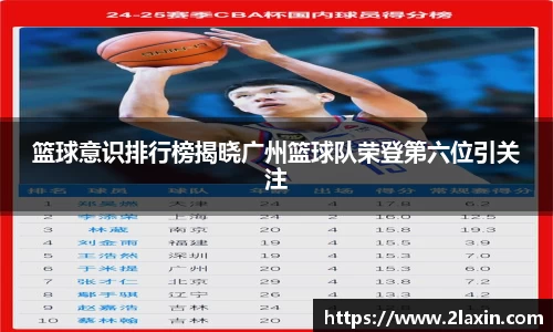 篮球意识排行榜揭晓广州篮球队荣登第六位引关注