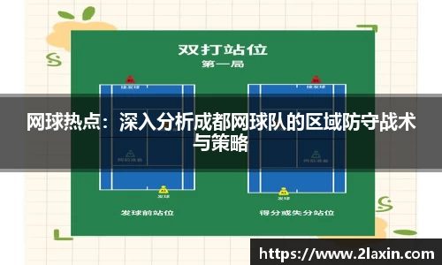 网球热点：深入分析成都网球队的区域防守战术与策略