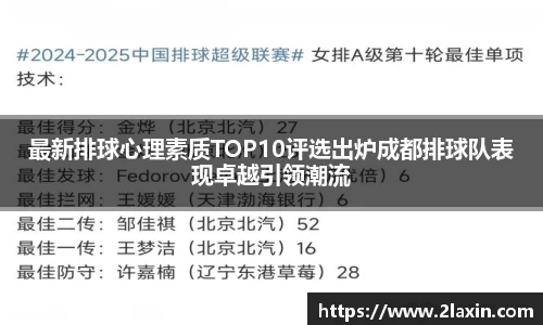 最新排球心理素质TOP10评选出炉成都排球队表现卓越引领潮流