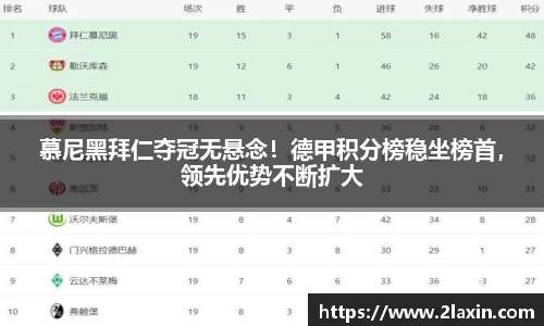慕尼黑拜仁夺冠无悬念！德甲积分榜稳坐榜首，领先优势不断扩大