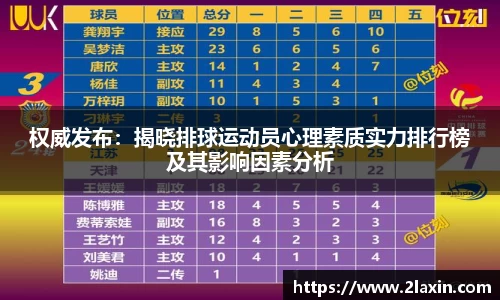 betway必威西汉姆联