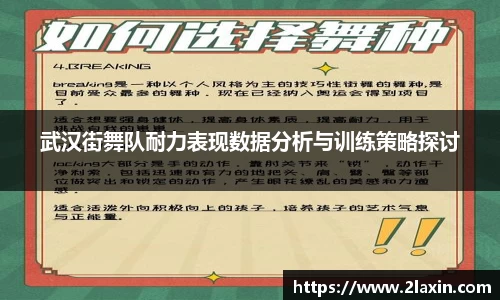武汉街舞队耐力表现数据分析与训练策略探讨