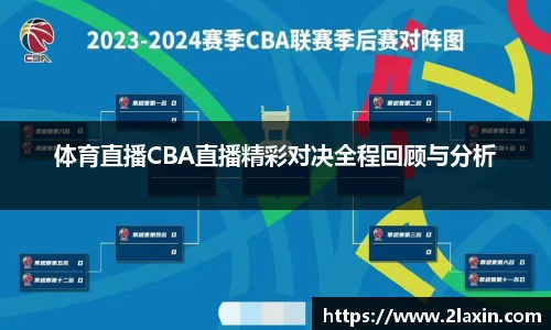 体育直播CBA直播精彩对决全程回顾与分析