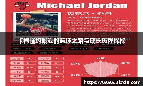 卡梅隆约翰逊的篮球之路与成长历程探秘