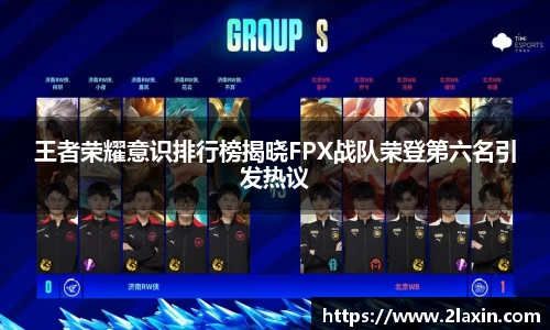 王者荣耀意识排行榜揭晓FPX战队荣登第六名引发热议
