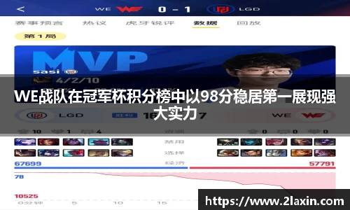 WE战队在冠军杯积分榜中以98分稳居第一展现强大实力
