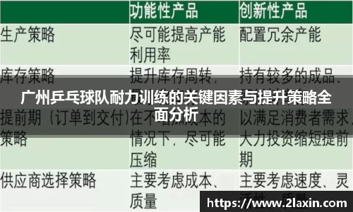 广州乒乓球队耐力训练的关键因素与提升策略全面分析